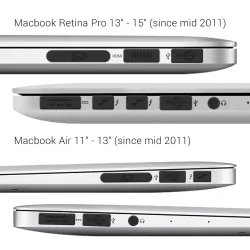 ProtecciónConjunto de protección anti-polvo para Apple MacBook Pro 13" 15" Retina / Air 11" 13" - enchufes protectores