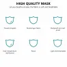 PM2.5 - 5-layers anti dust face / mouth mask with 3D patternMouth masks