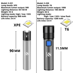 Herramientas de supervivenciaUSB Recargable - Linterna LED - T6 - 1200mAh - impermeable
