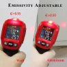 Digital - Infrared Thermometer - Hygrometer - Humidity MeterElectronics & Tools
