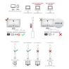 USB - Type C to Mini - Display Port Cable - Converter- Macbook - Huawei Mate 10Electronics & Tools