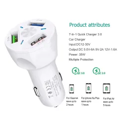 Accesorios de interiorAdapter for car - usb  - quick and effecient