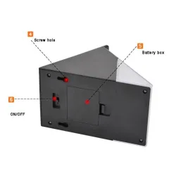 Iluminación solarAplique solar triangular - con sensor de movimiento PIR - 12 LED
