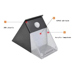Iluminación solarAplique solar triangular - con sensor de movimiento PIR - 12 LED