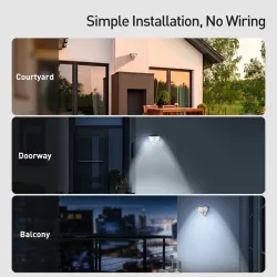 Iluminación solarSolar outdoor light -sensor - waterproof