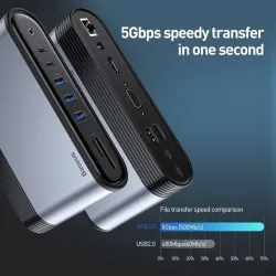 SoporteBaseus USB C HUB Type C to HDMI-compatibe RJ45 VGA SD/TF Reader USB 3.0 PD Power Adapter 17 in 1 Docking Station For M...