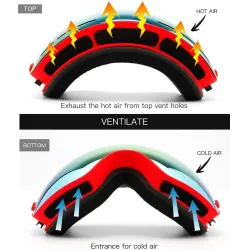 GafasSki goggles - interchangeable lens - double layer - anti-fog - snowboard sunglasses - UV 400
