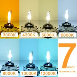 Car headlight - Xenon HID bulb - D1R / D1S / D2S / D3S / D4S / D4R / D2R - 12V / 35W - 2 piecesXenon