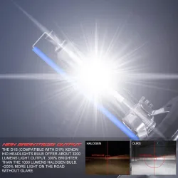 Car headlight - Xenon HID bulb - D1R / D1S / D2S / D3S / D4S / D4R / D2R - 12V / 35W - 2 piecesXenon