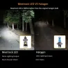 H4Motorcycle light bulb - Angel Eye LED - red / blue - H4 / BA20D