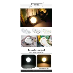 Luces de techoLED ceiling light - recessed round lamp - 5W / 9W / 12W / 15W / 18W - AC 220V-240V - 10 pieces