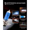 Luces halógenasHalogen bulb - H7 - H4/9003/HB2 Hi/Lo - 12V - car / motorcycle headlight lamp