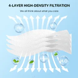 Face / mouth protective masks - antibacterial - 4-ply - FPP2 - KN95 - for childrenMouth masks