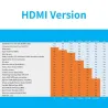 Micro HDMI to HDMI cable - 2.1 3D 8K 1080P - high speed - for GoPro Hero 7 6 5 / Sony A6000 / Nikon / Canon camerasCables