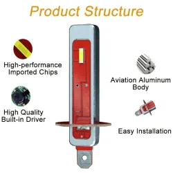 H3Bombilla LED para automóvil - antiniebla / señal / luz de conducción - súper brillante - H1 / H3 - 2 piezas