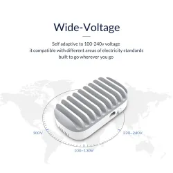 ORICO - 10 ports USB charger - docking station - with holder - 120W 5V2.4A*10Holders