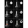 H1Luces LED Zdatt - H1 H4 H7 H8 H9 H11 HB3 9005 9006 - bombillas de coche - 12000LM 100W 6000K 12V