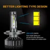 H1Luces LED Zdatt - H1 H4 H7 H8 H9 H11 HB3 9005 9006 - bombillas de coche - 12000LM 100W 6000K 12V