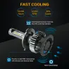 H1Luces LED Zdatt - H1 H4 H7 H8 H9 H11 HB3 9005 9006 - bombillas de coche - 12000LM 100W 6000K 12V