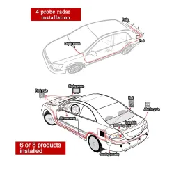 Accesorios de interiorSensor de estacionamiento de automóviles - radar - estacionamiento automático inverso - pantalla de mon...