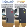 ApliquesAplique LED empotrable - con sensor de movimiento - exterior IP65 - 3W