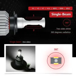 H7OSLAMP - COB 12V - 24V LED - faros de coche - bombilla - Hi-Lo beam - 72W - 8000LM - 6500K - 2 piezas