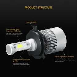 H7OSLAMP - COB 12V - 24V LED - faros de coche - bombilla - Hi-Lo beam - 72W - 8000LM - 6500K - 2 piezas