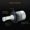 H7OSLAMP - COB 12V - 24V LED - faros de coche - bombilla - Hi-Lo beam - 72W - 8000LM - 6500K - 2 piezas