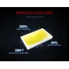 H7OSLAMP - COB 12V - 24V LED - faros de coche - bombilla - Hi-Lo beam - 72W - 8000LM - 6500K - 2 piezas