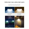 Outdoor wall light - solar lamp - waterproof - LEDSolar lighting