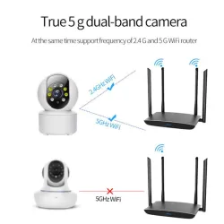 Cámaras de seguridadCámara inalámbrica - monitor de bebé - seguimiento automático - audio bidireccional - 5G IP - WiFi - 720P