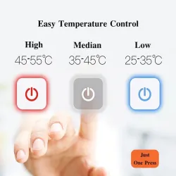 ChaquetasUSB - Calentamiento eléctrico - Chaleco térmico con cremalleras
