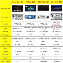 Din 2Autorradio con pantalla táctil - Android 10 - 2DIN - WiFi - GPS - Bluetooth - FM - AM - RDS - SWC - DSP