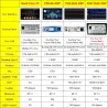 Din 2Autorradio con pantalla táctil - Android 10 - 2DIN - WiFi - GPS - Bluetooth - FM - AM - RDS - SWC - DSP