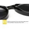 Gafas de solGafas de sol redondas retro - ojo de gato - unisex
