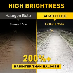 H4Faro de coche - Bombilla LED - H4 9003