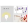 Mini handheld sewing machineTextile
