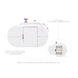 Mini handheld sewing machineTextile