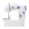 Mini handheld sewing machineTextile