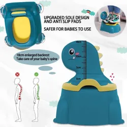 Entrenamiento para ir al bañoEntrenamiento para ir al baño con forma de dinosaurio: silla de baño para niños y niñas, antides...