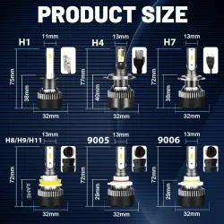 Dualvision LED Headlight - 20000LM 120W - 4300K 6500K 8000K PTFH1