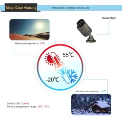 Cámaras de seguridadFull HD 720P 960P 1080P Outdoor IP66 Waterproof CCTV Cámara de seguridad