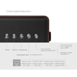 Altavoz BluetoothM4 WS-401 Altavoz inalámbrico portátil Bluetooth