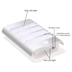 ApliquesLuz de pared LED con sensor de movimiento PIR