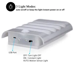 ApliquesLuz de pared LED con sensor de movimiento PIR