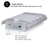 Led wall light with PIR motion sensorWall lights
