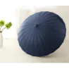 Outdoor & CampingSombrilla resistente al vidrio